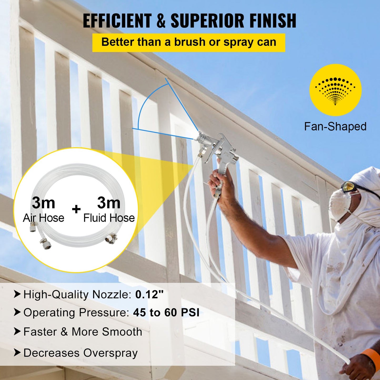 Commercial Paint Pressure Tank 2.5 Gallons Pressure Pot Tank 10L Pressure Paint Pot Feed Spray Gun 1.5mm Nozzle Paint Sprayer for 10L Capacity Painting