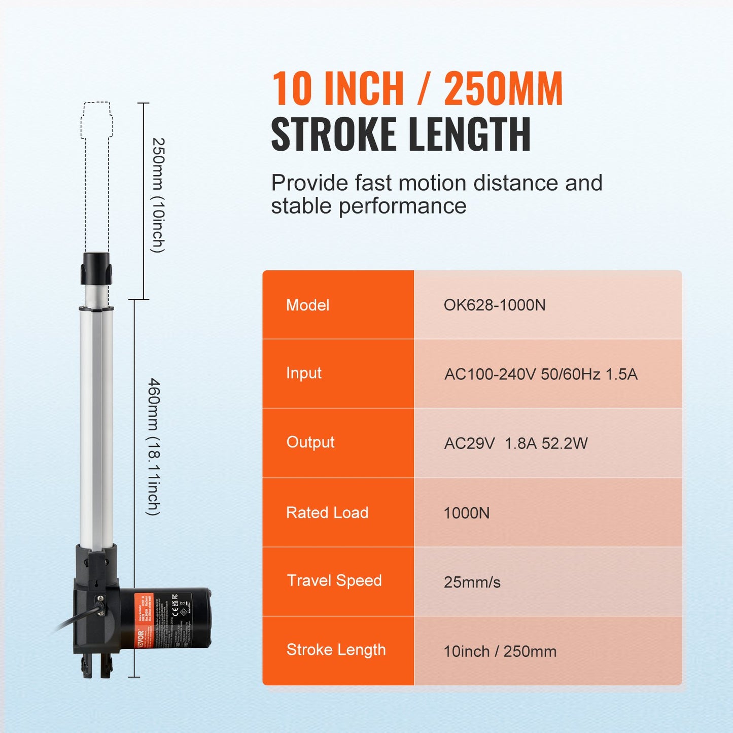 24V Linear Actuator Kit 25.4 cm 2.5 cm/s 99.8 kg/1000N with IP44 Protection