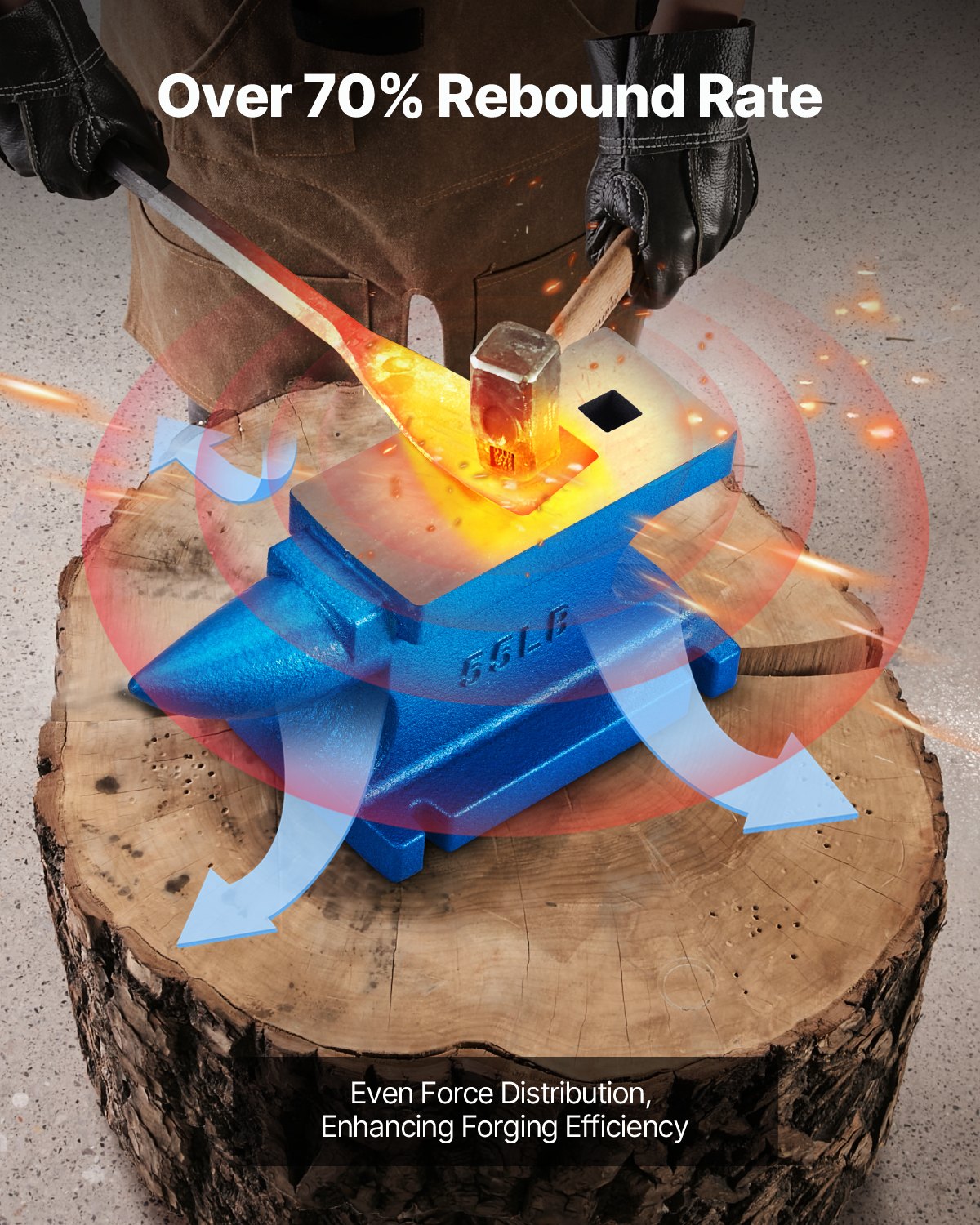 Single Horn Anvil 55Lbs, Cast Iron Anvil Blacksmith Withstands Heavy Blows,Anvil Rugged Round Horn Anvil Blacksmith Jewelers Metalsmith Tool, for Sale Forge Tools and Equipment