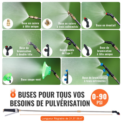 Battery Powered Backpack Sprayer 15.1 L Tank 0-90 PSI Adjustable Pressure