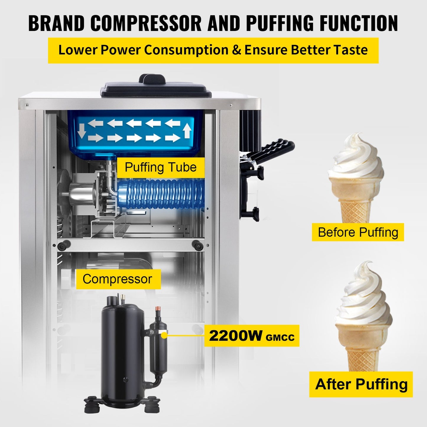 Soft Ice Cream Machine 2200W Commercial Countertop Soft Ice Cream Maker Machine 5.3 to 7.4 Gallons per Hour Ice Cream Machine for Restaurants Bars Cafes Bakeries
