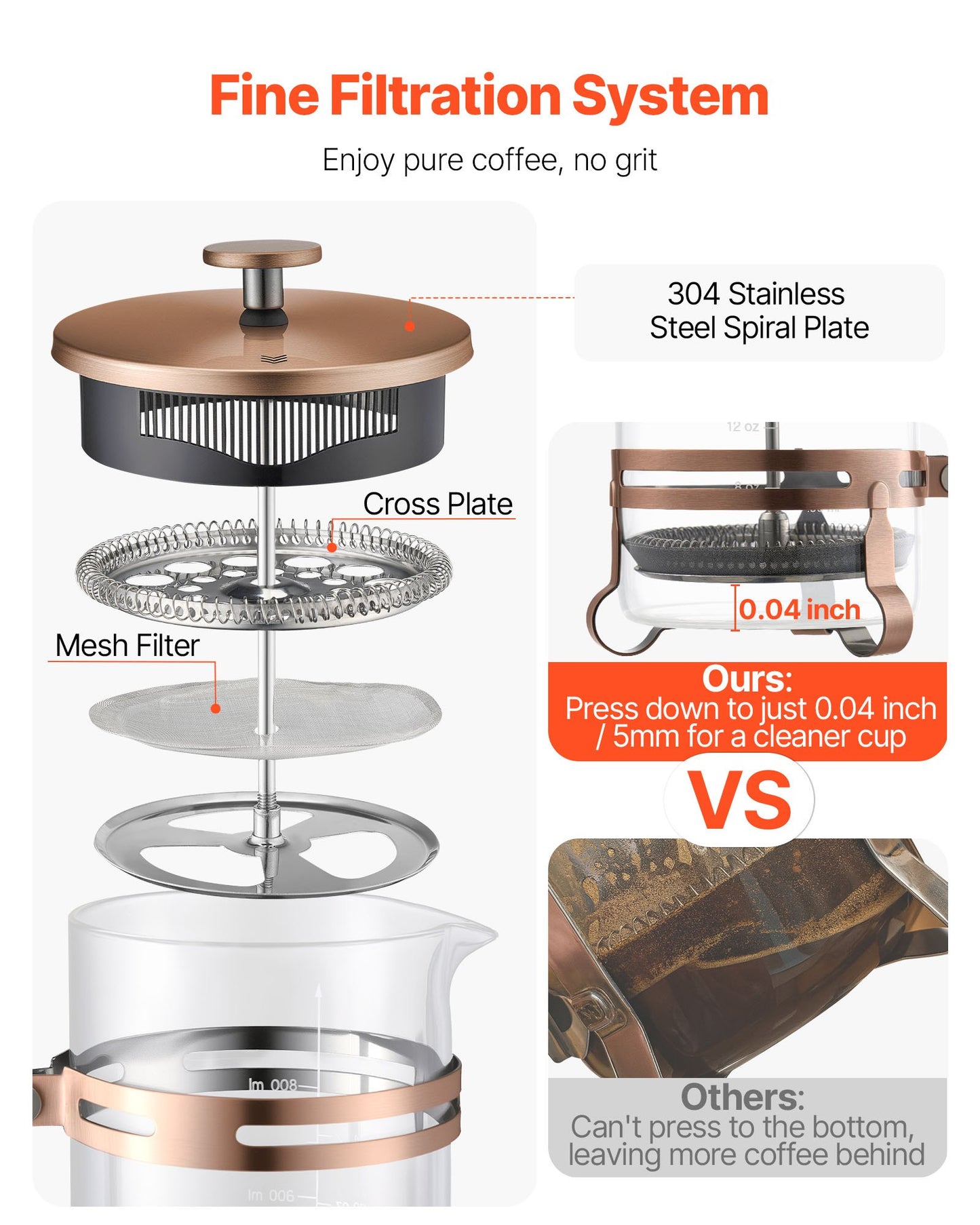 French-Press-Kaffeebereiter, 1 Liter, Borosilikatglas, mit Edelstahlfilter, große French Presses aus Glas für Cold Brew, ideal für Camping, Reisen, Zuhause und Küche, Kupfer