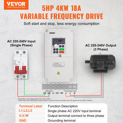 VFD 5HP, 4KW, 18A, 1 or 3 Phase AC 220V Input to 3 Phase AC 0~220V Output Variable Frequency Drive, 50/60Hz Input, 0-2000Hz Output VFD for Spindle Motor Speed Control