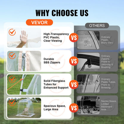 Sports Tent, 1 Person, Instant Tent Shelter Weatherproof Pod, Outdoor Bubble Clear View Tent, Climate Canopy Shelter for Soccer, Football, Softball & Other Sporting Events, Parades, and Fishing