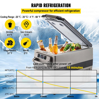 Portable Small Car Freezer 45L Mini Car Freezer Refrigerator 45W Car Fridge Cooler 12V Fridge Freezer AC/DC Portable Freezer Portable Vehicle Car Fridge For Home and Outdoor Use