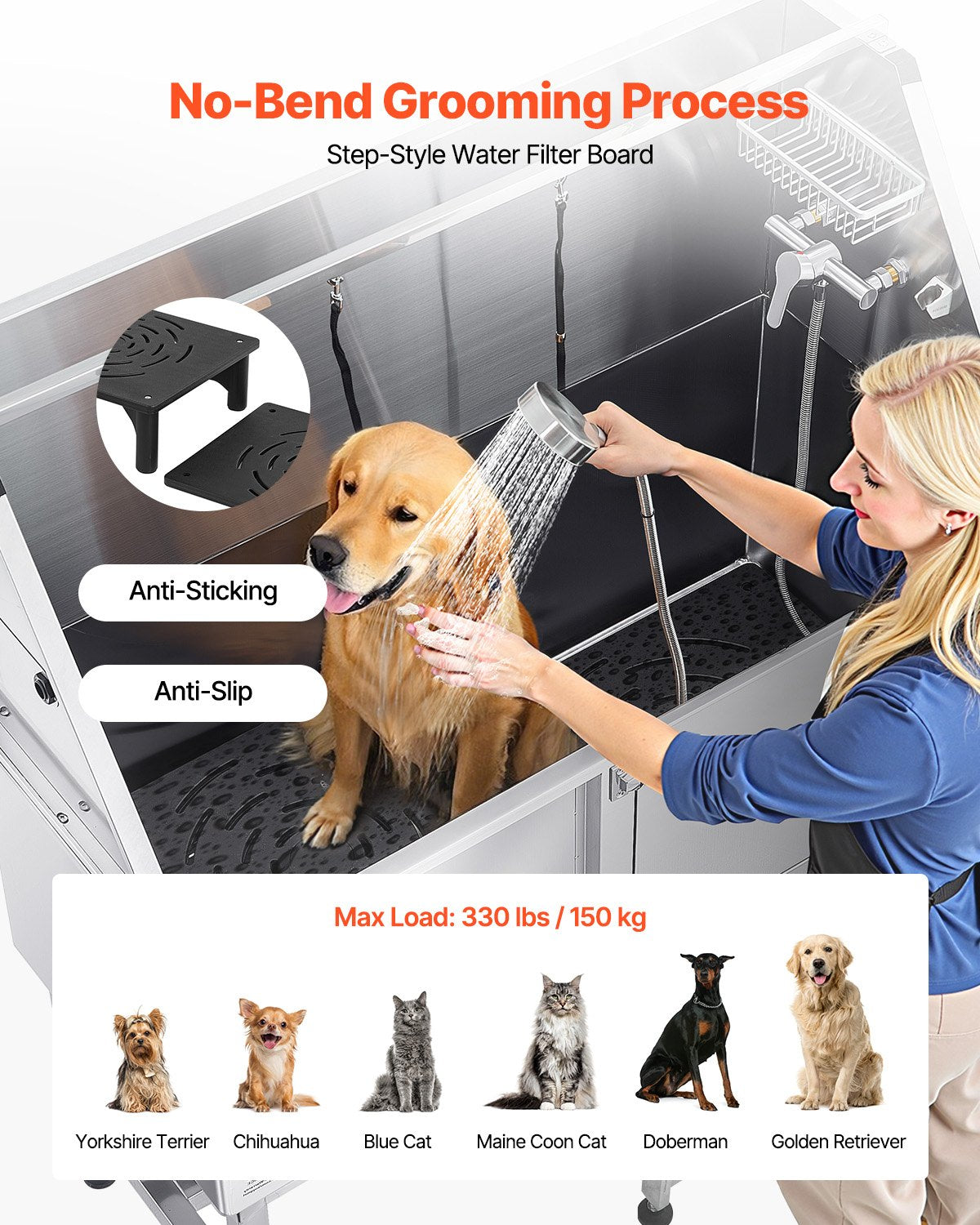 Stainless Steel Dog Washing Station, 127 cm Pet Grooming Tub w/ Ramp, PE Water Filter Board, Faucet & Showerhead & Soap Holder Dog Bathtub for Large & Medium & Small Pets (Right Door)