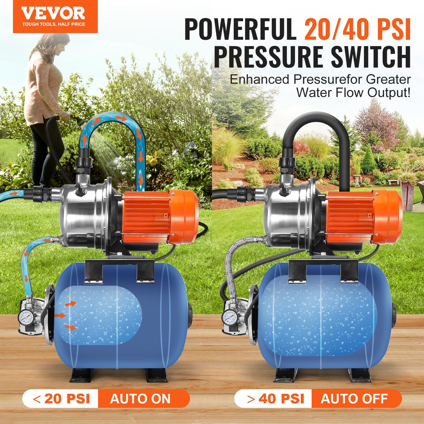 745 W(1 HP) Shallow Well Pump with Pressure Tank, 63 L/min(1000 GPH), Automatic Irrigation Water Booster Pump with 40 m(130 ft) Head Lift 1.4/2.8 bar(20/40 PSI) Pressure Switch, 304 Stainless Steel Pump Head for Home Garden Lawn