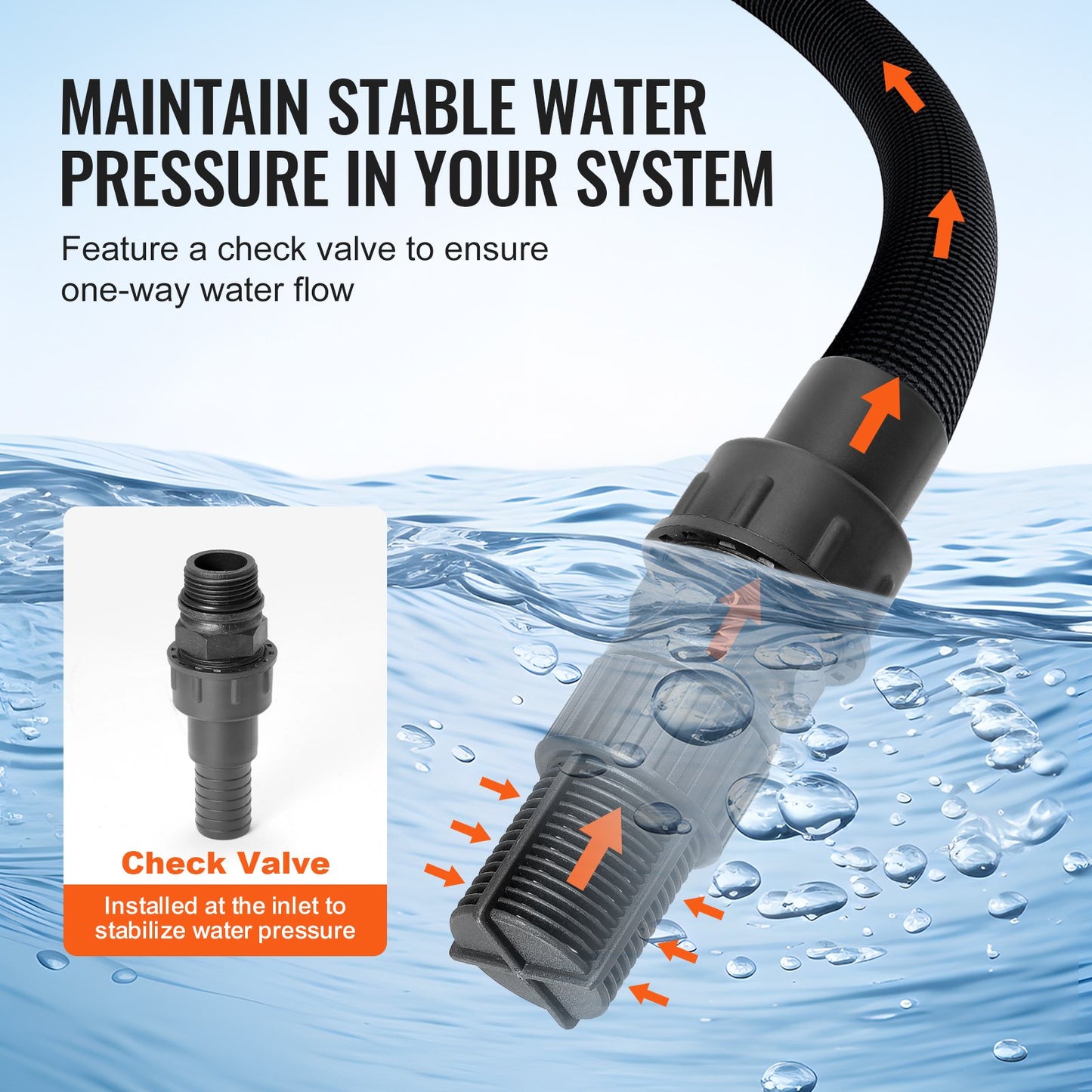 745 W(1 HP) Shallow Well Pump with Pressure Tank, 63 L/min(1000 GPH), Automatic Irrigation Water Booster Pump with 40 m(130 ft) Head Lift 1.4/2.8 bar(20/40 PSI) Pressure Switch, 304 Stainless Steel Pump Head for Home Garden Lawn