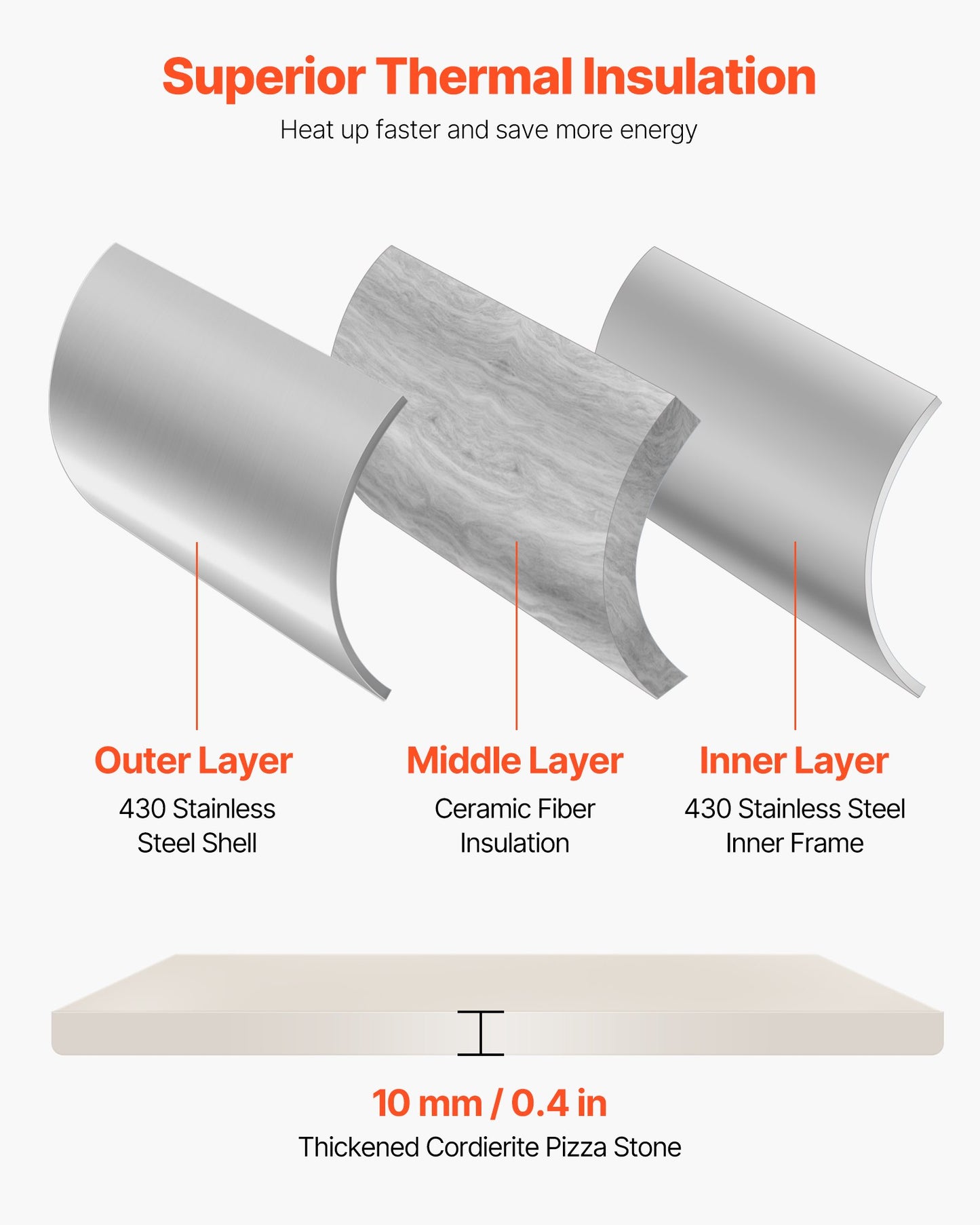 Pizza Oven Outdoor, 12" Pellet Pizza Oven, Portable Pizza-Stove with Built-in Thermometer, Wood Fired Stainless Steel Pizza-Maker, for Backyard, Camping, Pizza-Stone, Shovel, Carry Bag, Silver