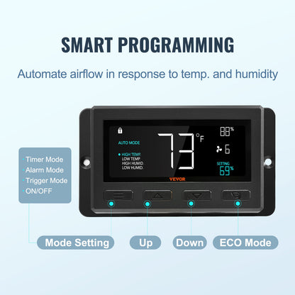 Shutter Exhaust Fan, 305 mm with Temperature Humidity Controller, EC-motor, 904 CFM, Variable Speed Adjustable Wall Mount Attic Fan, Ventilation and Cooling for Greenhouses, Garages, Sheds