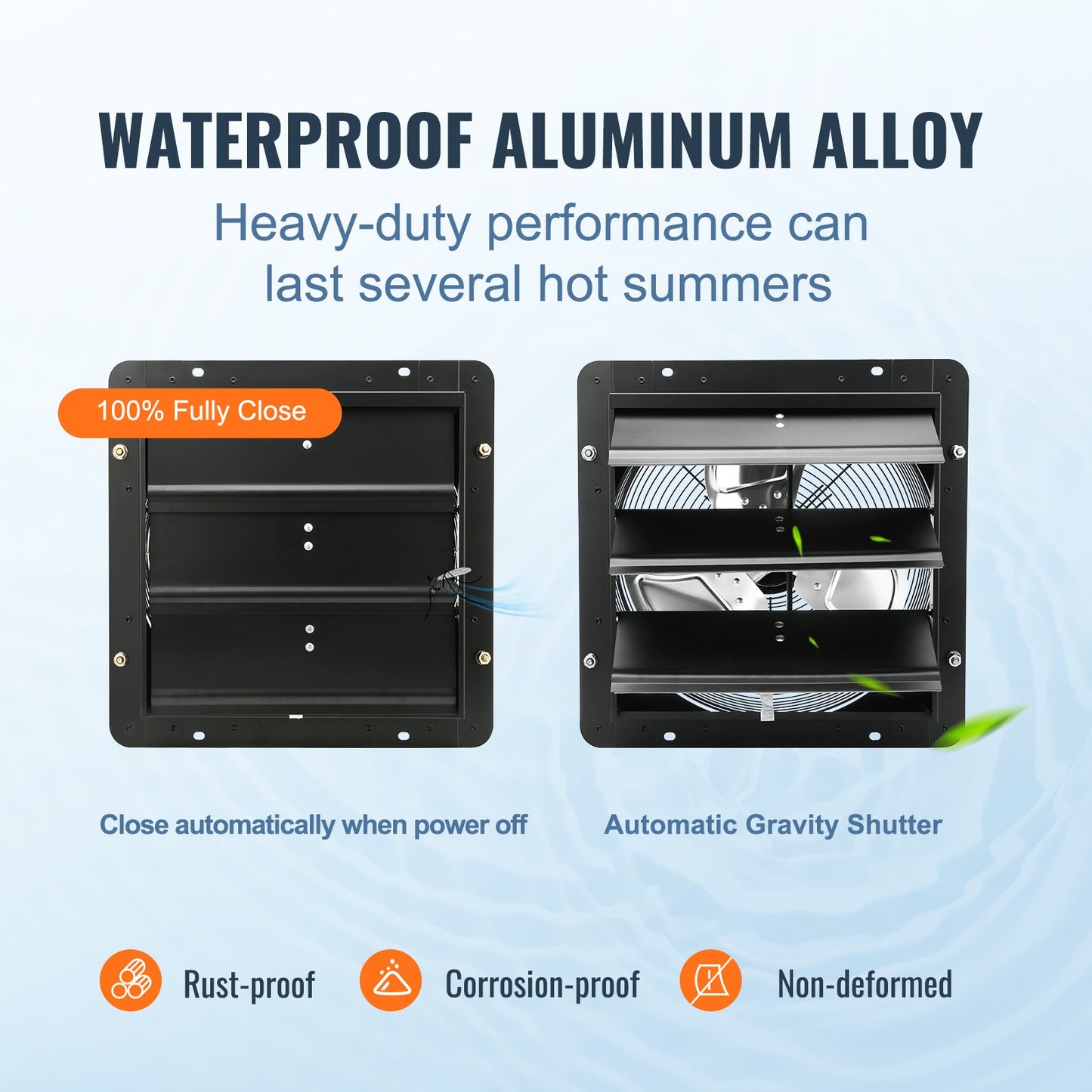 Shutter Exhaust Fan, 356 mm with Temperature Humidity Controller, EC-motor, 1024 CFM, Variable Speed Adjustable Wall Mount Attic Fan, Ventilation and Cooling for Greenhouses, Garages, Sheds