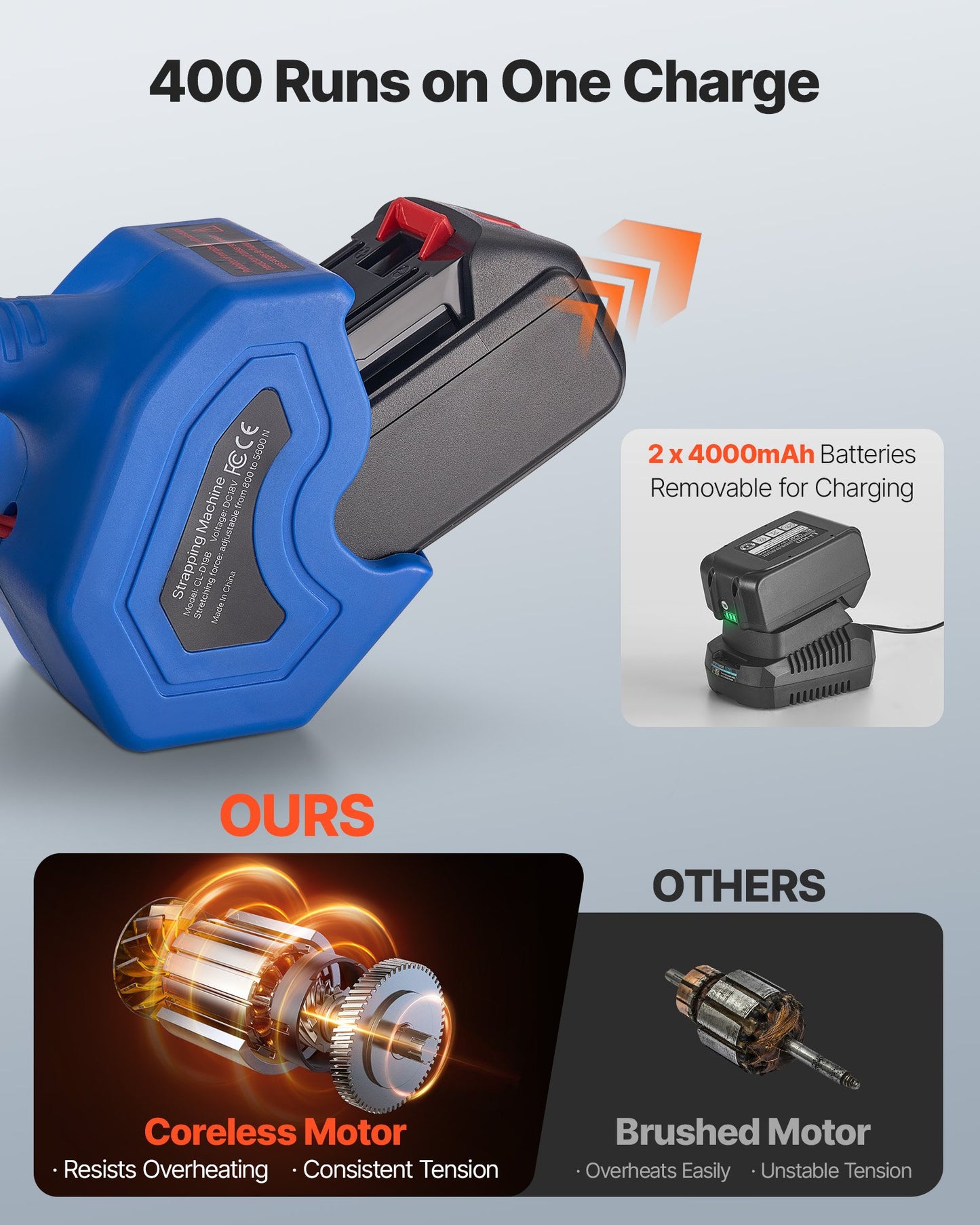 Electric Strapping Machine, 2 x 4000mAh Batteries, Automatic Strapping Tool with Digital Display for 10-19 mm Wide PET Straps, Banding Tensioner Machine for Packaging Box Pallet