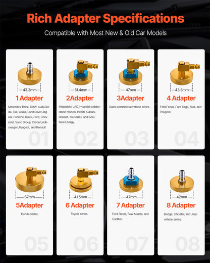 Brake Master Bleeder Kit, 17 Pcs, Professional Brake Bleeder Adapter Set with Complete Kit & Handle, Durable Brake Bleeder Adapter for Brake Fluid Filling Fit for Most New & Old Vehicles