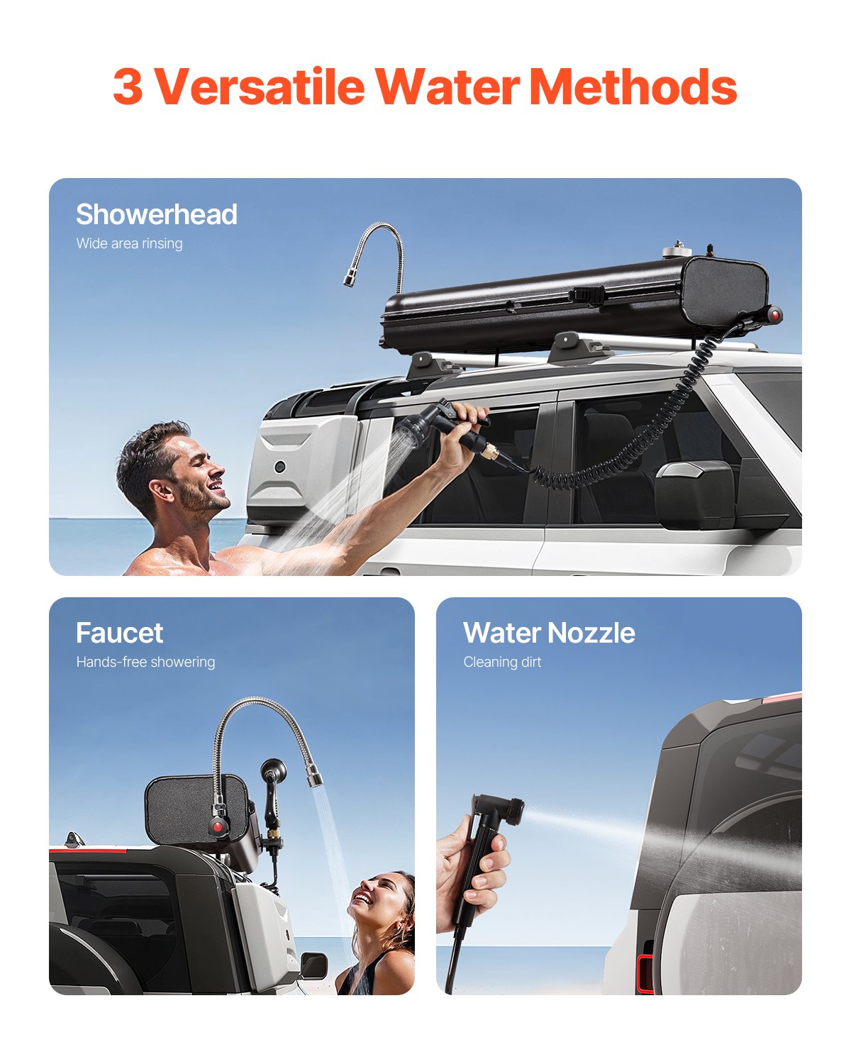 Roof Rack Water Tank, 4.5 Gal, Multi-Dispensing Outdoor Tank with 2 Splash-Guard Panels & T-slot, High-Capacity Aluminum Tank with Pressurization Port, Fit for Trunks, Roll Bars, Crossbars