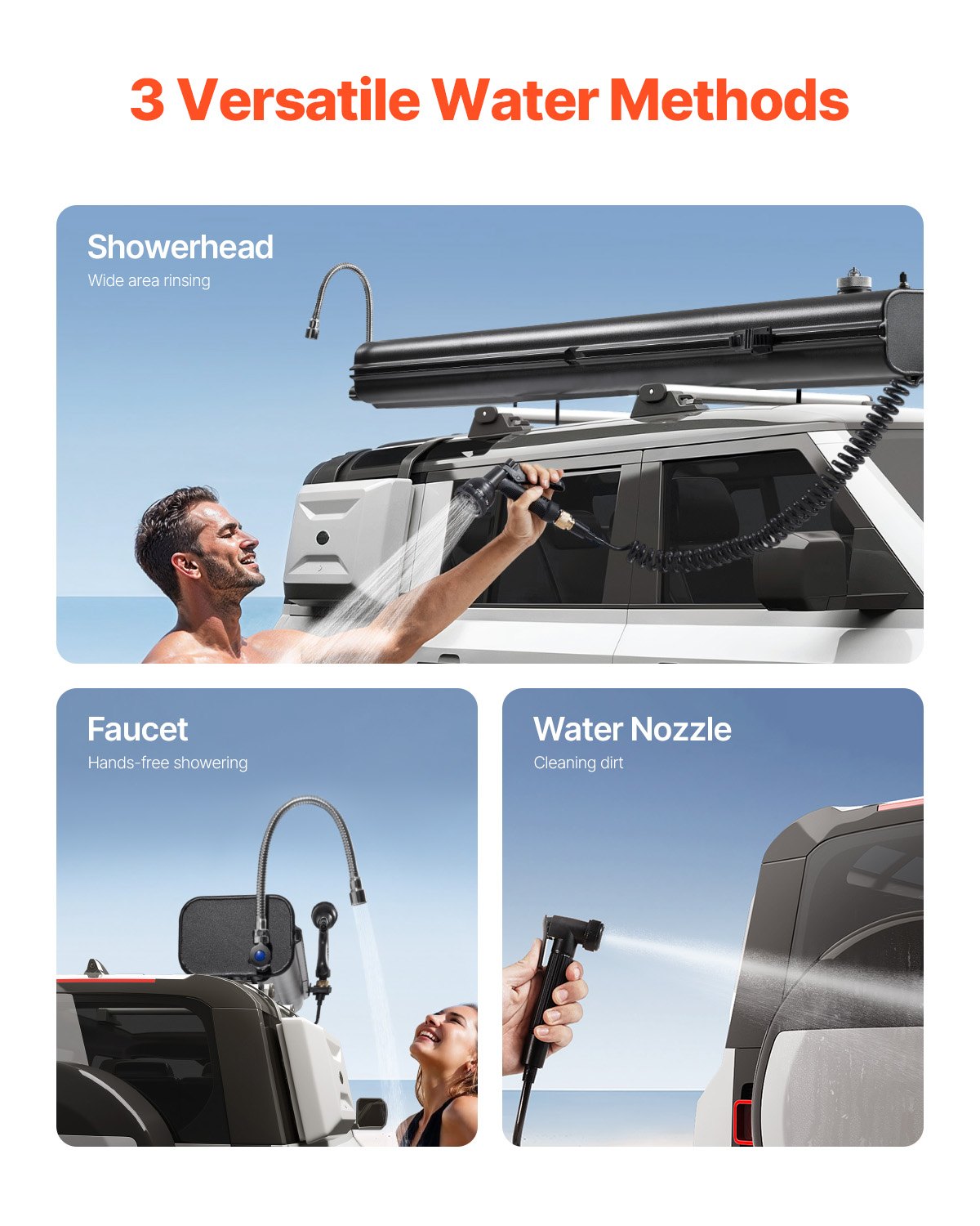 Roof Rack Water Tank, 7 Gal, Multi-Dispensing Outdoor Tank with 2 Splash-Guard Panels & T-slot, High-Capacity Aluminum Tank with Pressurization Port, Fit for Trunks, Roll Bars, Crossbars