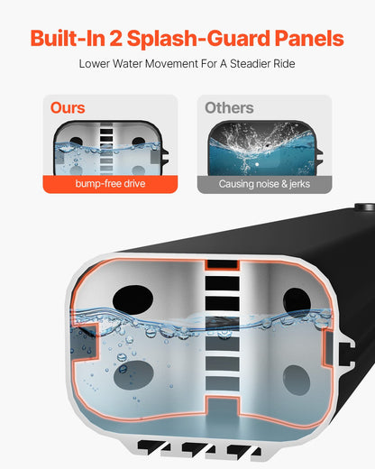 Roof Rack Water Tank, 7 Gal, Multi-Dispensing Outdoor Tank with 2 Splash-Guard Panels & T-slot, High-Capacity Aluminum Tank with Pressurization Port, Fit for Trunks, Roll Bars, Crossbars
