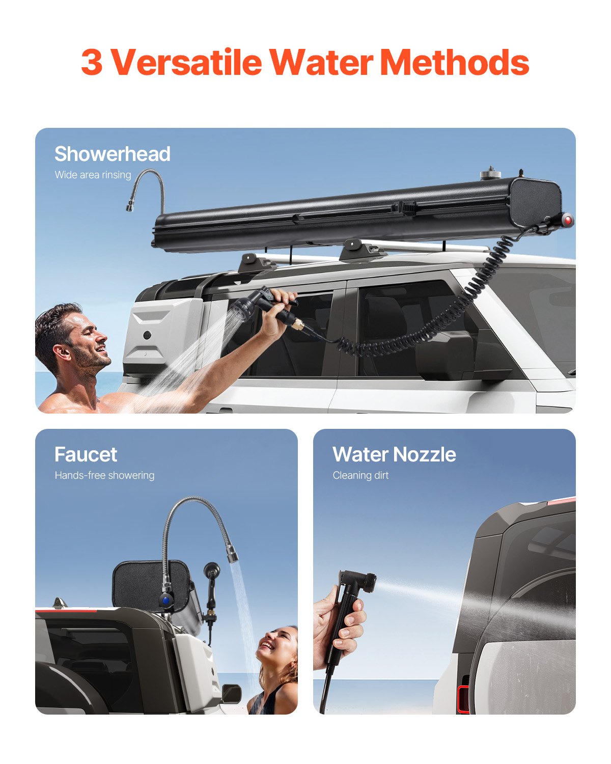Roof Rack Water Tank, 8 Gal, Multi-Dispensing Outdoor Tank with 2 Splash-Guard Panels & T-slot, High-Capacity Aluminum Tank with Pressurization Port, Fit for Trunks, Roll Bars, Crossbars