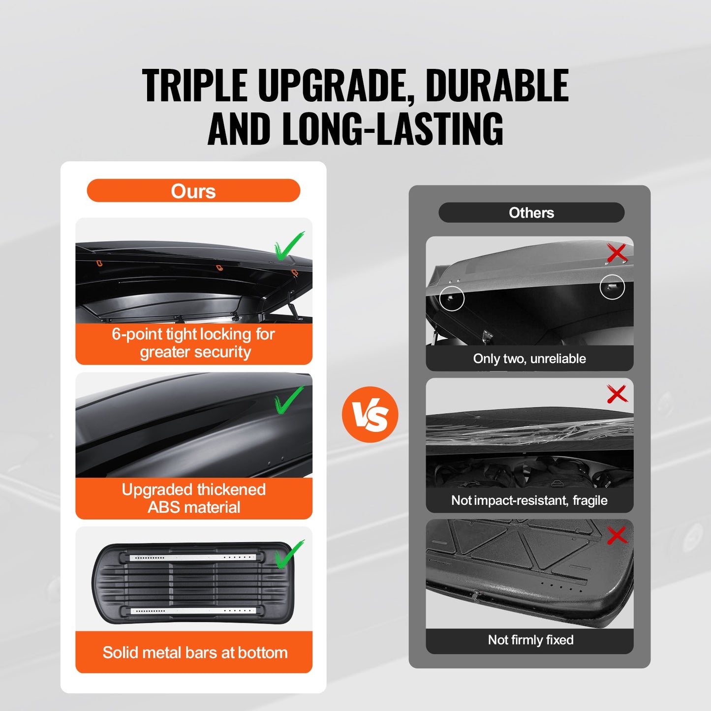 Rooftop Cargo Carrier, 8 Cubic Feet Roof Cargo Box, ABS Hard Shell Roof Box, with Dual-Sided Opening and 2 Reinforced Straps, Aerodynamic, Suitable for most Crossbar, for Car, Wagon, SUV, Black