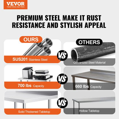 24 x 30 x 40 Inch Stainless Steel Work Table, Commercial Food Prep Worktable with Casters, Heavy Duty Prep Worktable, Metal Work Table with Adjustable Height for Restaurant, Home and Hotel