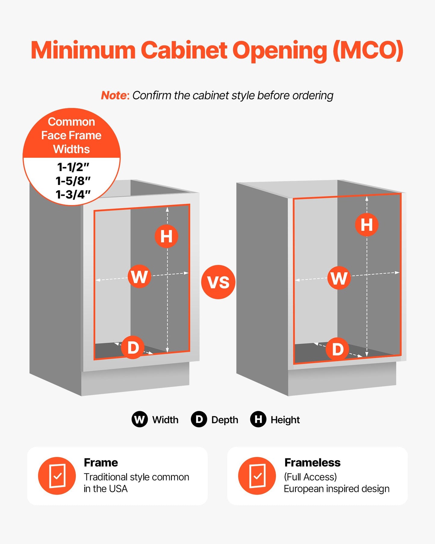 Ausziehbarer Abfalleimer für Küchenschränke, Müll- und Recyclingbehälter, Unterbau-Abfallbehälter mit robustem Metall-Schiebemechanismus mit Soft-Close-Funktion und Türset, für Spüle, unter der Arbeitsplatte