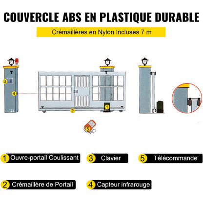 Sliding Gate Opener, 1800 KG 7 m, Automatic Sliding Gate with 4 Remote Controllers & APP Control, Electric Rolling Driveway Slide Gate Motor, Complete Gate Operator Hardware Security System Kit