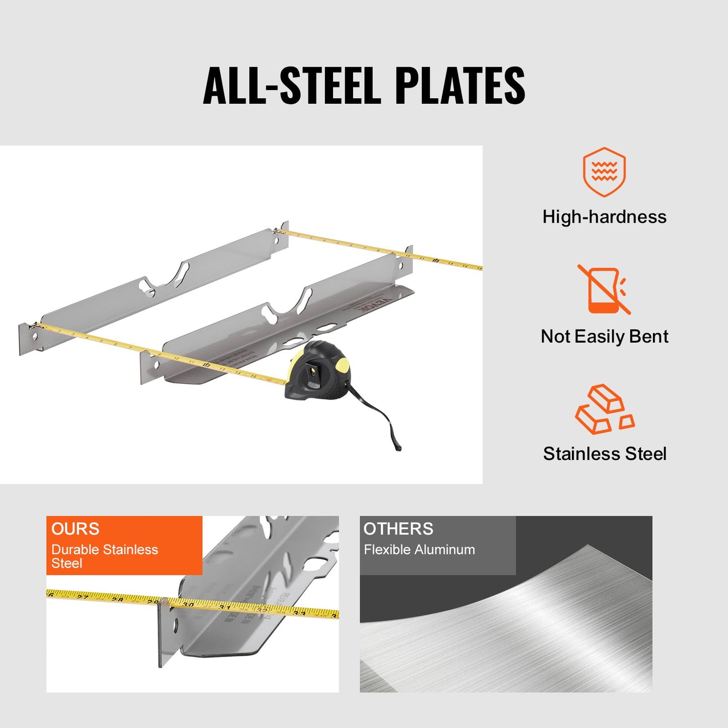 Wheel Alignment Tool, 2-Pack Toe Alignment Toe Plates, Stainless Steel Wheel Alignment Tool Plate, Toe Angle Accurate Measurement, Includes 2 Measuring Tapes & Conversion Chart
