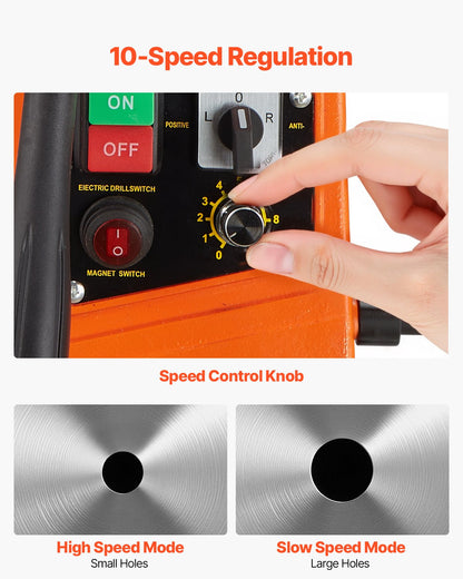 Magnetic Drill, 1450W Motor 2 in Boring Diameter, 2878 lbf Portable Electric Mag Drill Press, with 6 Coring Bits, Variable Speed, Drilling Machine for Metal Surface, Home Improvement Industry