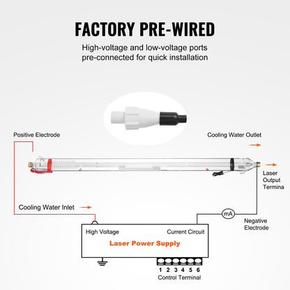 100W CO2 Laser Tube, 57 in (1450 mm) Length, 3.1 in (80 mm) Dia Borosilicate Glass Laser Cutter Tube with Metal Head, 10,000hr Wires Preconnected for Laser Engraver Engraving Cutting Machine
