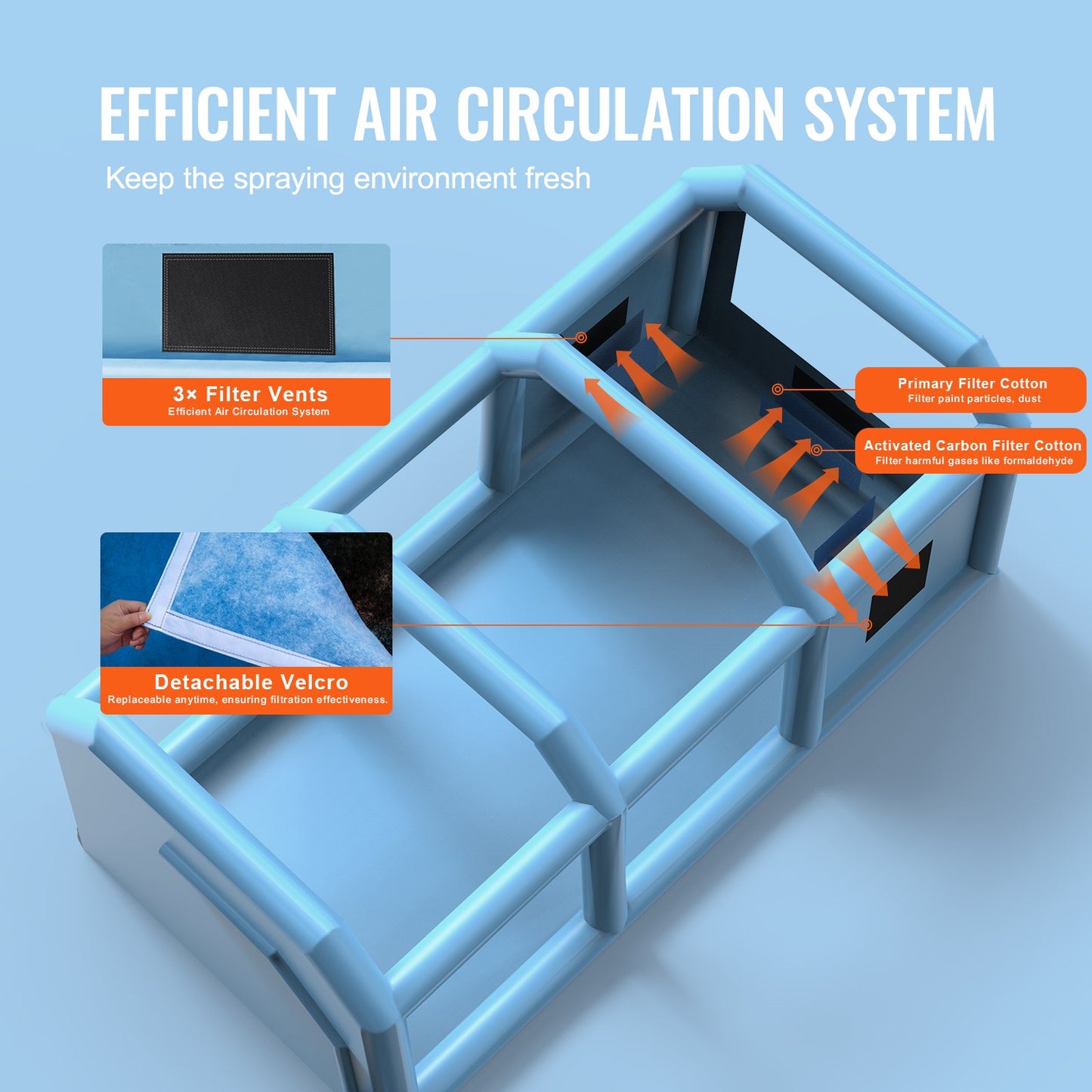 Inflatable Paint Booth, 26.2 x 14.8 x 9.8 ft/8 x 4.5 x 3 m Inflatable Spray Booth, with 950W+750W Powerful Blowers and Air Filter System, Portable Car Paint Booth for Small Truck, Large Motorcycle, Midsize SUV