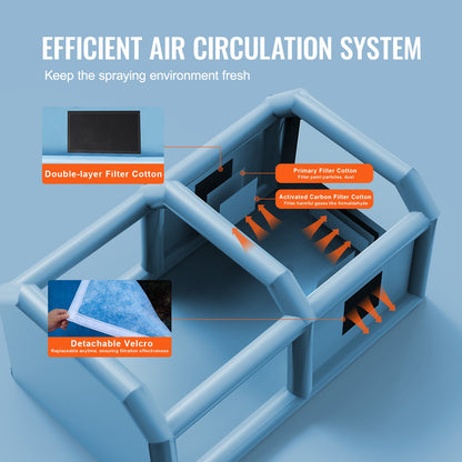 Inflatable Paint Booth, 21 x 13.5 x 9.8 ft/6.4 x 4.1 x 3 m Inflatable Spray Booth, with 1100W Powerful Blower and Air Filter System, Portable Car Paint Booth for Medium-Sized Vehicles, Large Furniture Painting