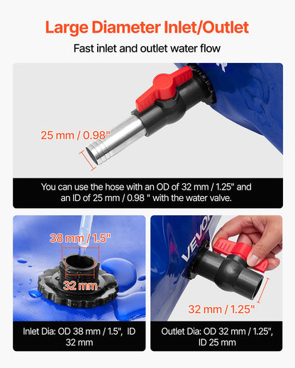 Water Storage Bladder, 540L Water Storage Container Tank, 1000D PVC Large Capacity Soft Bag Bladder, Foldable Portable for Garden Irrigation, Camping, RV, Fire Prevention - Blue