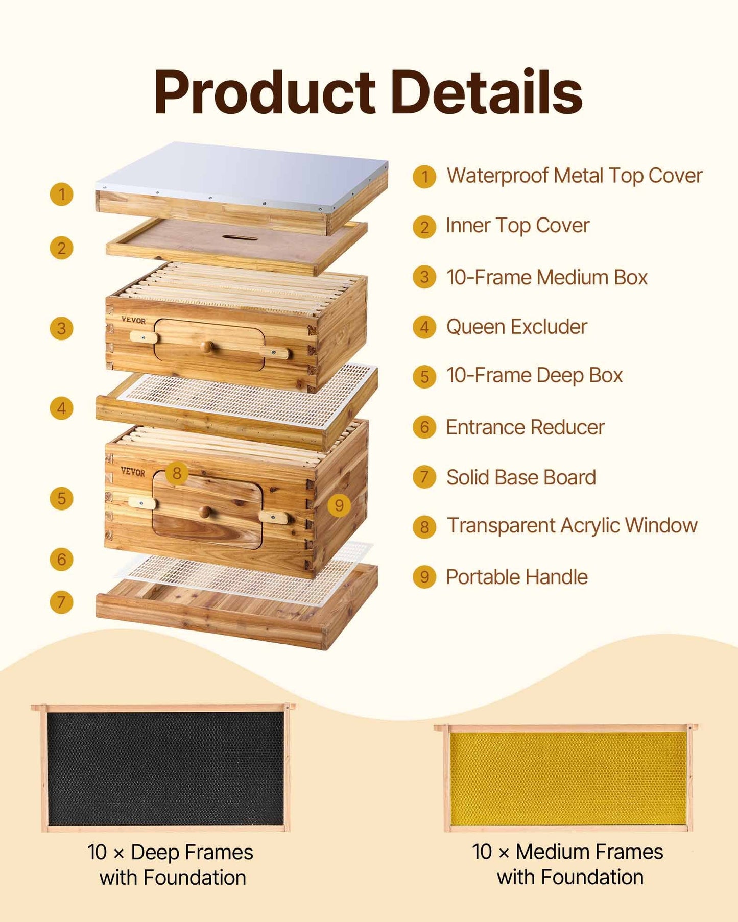 Bienenstock-Starterset mit 20 Rahmen, wachsbeschichtetes Tannenholz, 1 tiefe + 1 mittlere Bienenbox, Langstroth-Bienenstock-Set, transparente Acrylfenster mit Mittelwänden für Anfänger und Profi-Imker