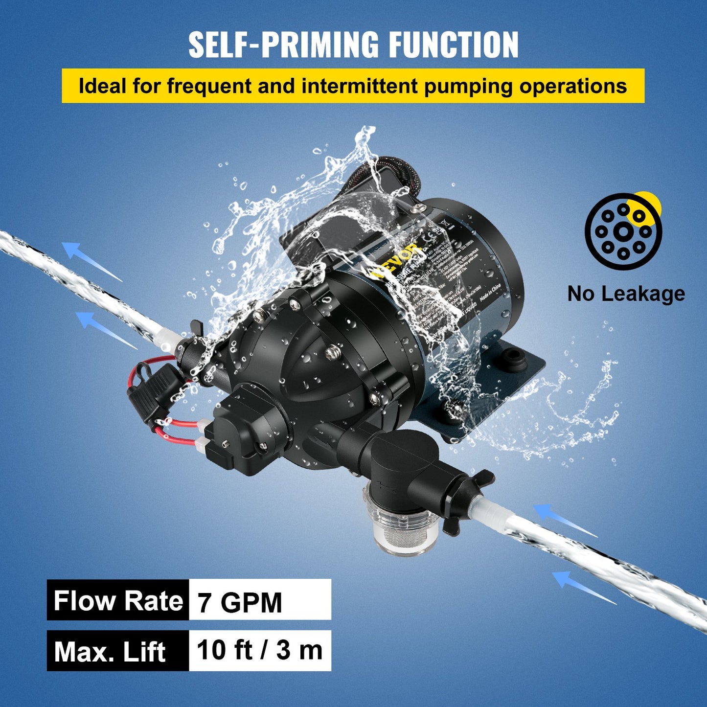Washdown Pump, 12V DC, 26 L/min(7 GPM) 4 bar(60 PSI), Max. 3 m(10 FT) Lift Self Priming Water Pump, with EPDM Valve, Universal Salt Water Strainer & Female/Male Thread, for RV, Marine Deck, Yacht