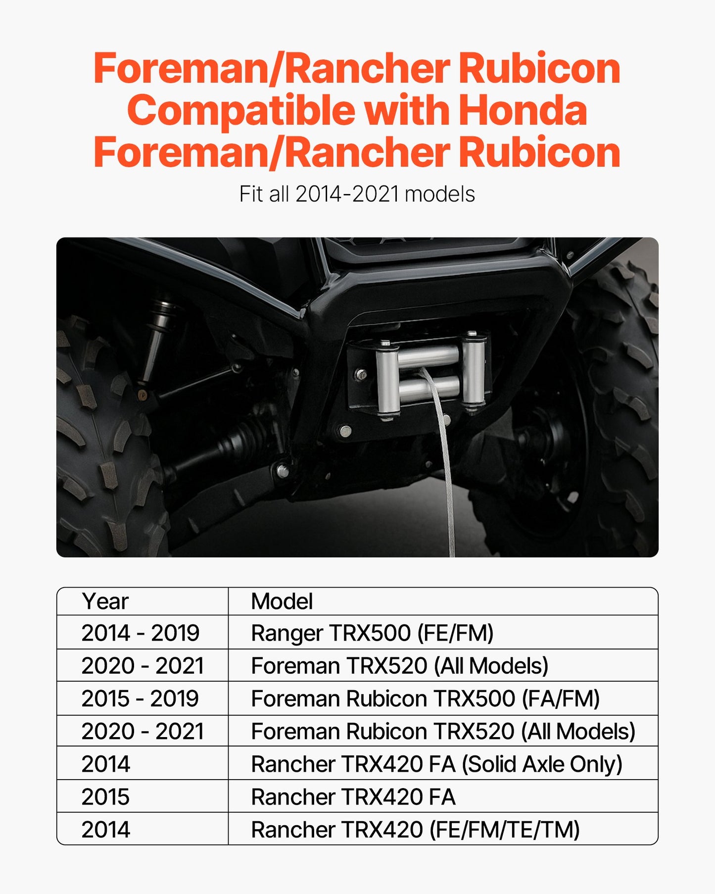 Seilwindenhalterung, Zugkraft 907–1633 kg, Anhängerkupplungs-Seilwindenhalterung für ausgewählte Honda Foreman und Rancher Rubicon Modelle (2014–2021), 2-Loch-Befestigung, pulverbeschichteter Stahl, schwarz