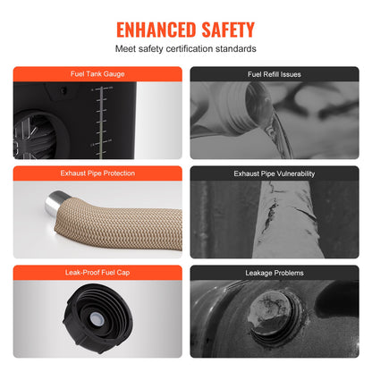 8KW Diesel Heater, 12V/24V All in One Diesel Air Heater, with Bluetooth APP Control, Remote Control and Display Screen, CO Alarm, Fast Heating Portable Diesel Heater for Vehicles and Garage