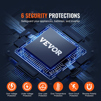 Pure Sine Wave Inverter, 1000 Watt, DC 12V to AC 230V Power Inverter with 2 AC Outlets 2 USB Port 1 Type-C Port, Remote Control for Small Home Devices like Smartphone Laptop, CE FCC Certified