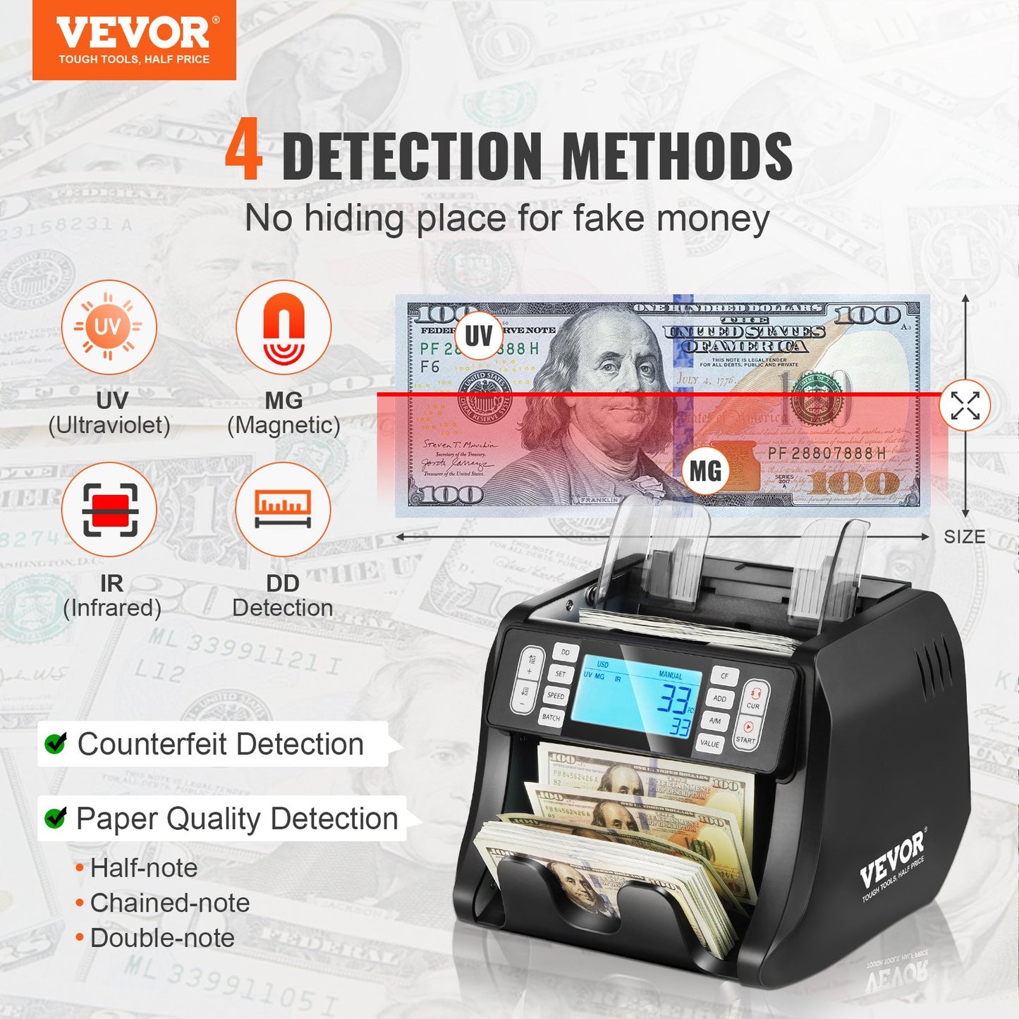 Money Counter Machine, Bill Counter with UV, MG, IR and DD Counterfeit Detection, USD & EUR Cash Counting Machine with Add and Batch Modes, Large LCD & External Display