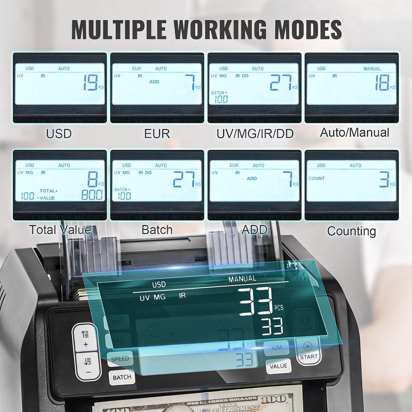 Money Counter Machine, Bill Counter with UV, MG, IR and DD Counterfeit Detection, USD & EUR Cash Counting Machine with Add and Batch Modes, Large LCD & External Display