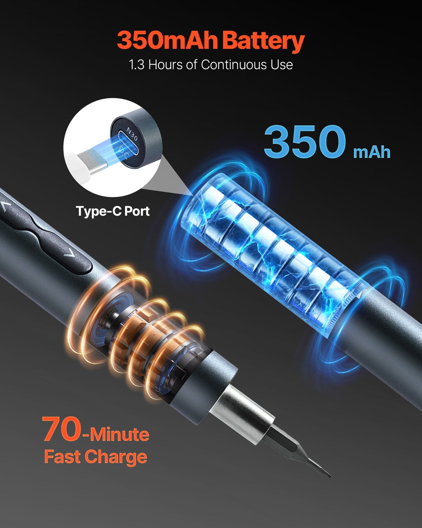 Electric Precision Screwdriver Set, 48 Magnetic Bits, Mini Electric Screwdriver with Magnetic Storage Box, S2 Steel Bits, LED Light, Type-C Charging, for Phone, Laptop, and Electronics Repair