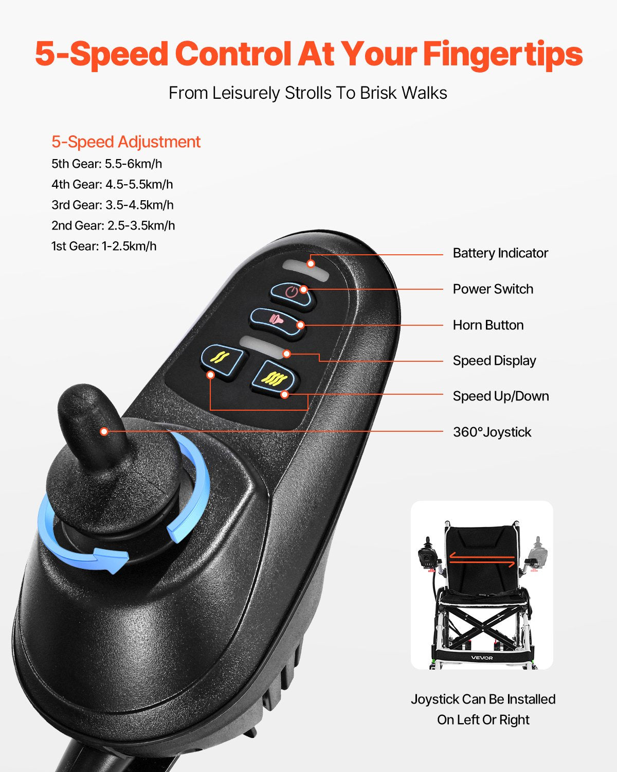 Electric Wheelchair for Adults, 100kg Capacity, Foldable & Lightweight Motorized Wheelchair, 19.3km Long Travel Range, All-Terrain Powered Chair, Portable for Seniors & Disabled