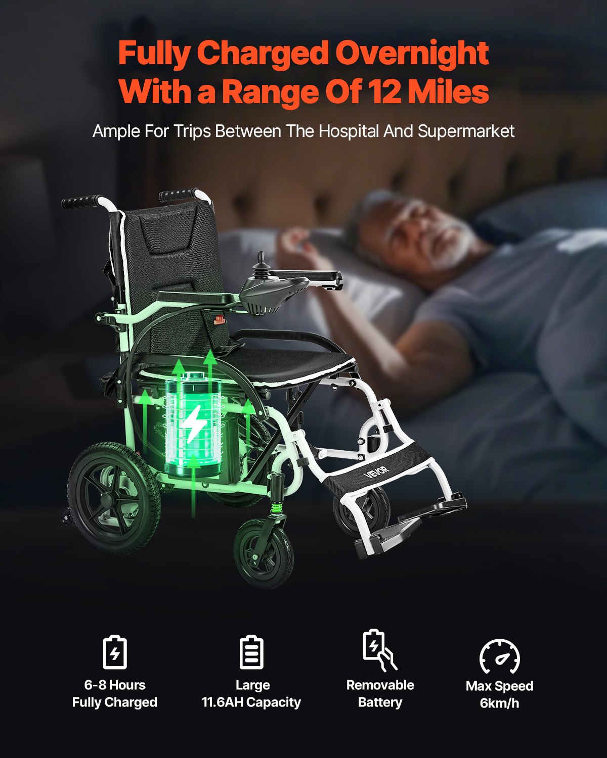 Electric Wheelchair for Adults, 100kg Capacity, Foldable & Lightweight Motorized Wheelchair, 19.3km Long Travel Range, All-Terrain Powered Chair, Portable for Seniors & Disabled
