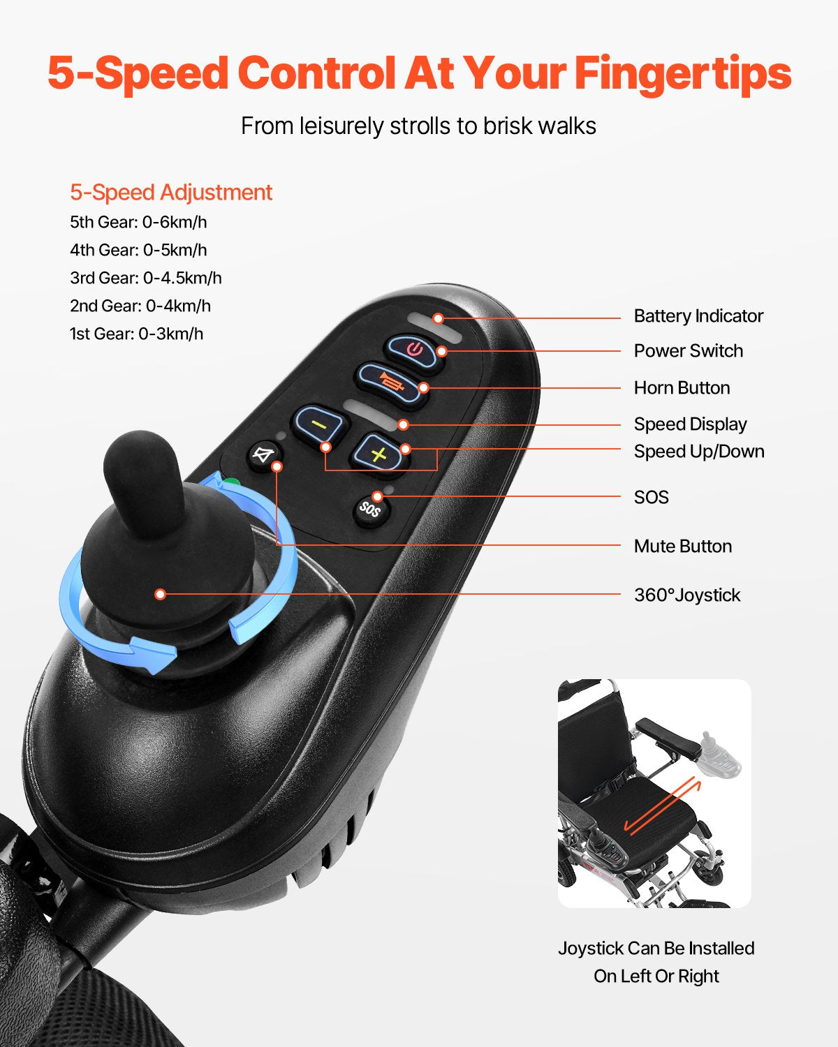 Electric Wheelchair for Adults, 136kg Capacity with Adjustable Backrest, Foldable & Lightweight Motorized Wheelchair, 21km Range, All-Terrain Powered Chair, Portable for Seniors & Disabled