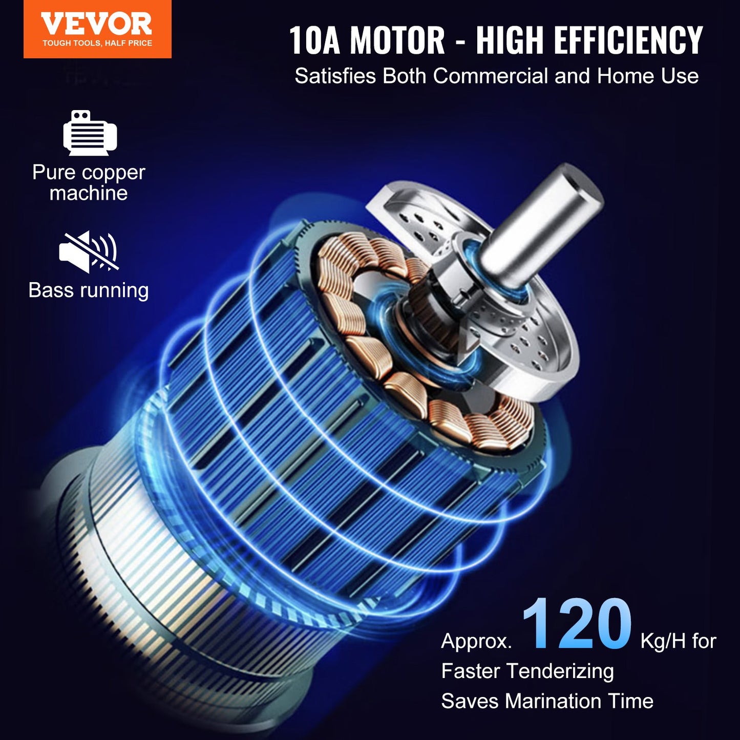 Commercial Meat Tenderizer, Heavy Duty Stainless Steel Kitchen Tool with Handle, Meat Tong, and Cleaning Brush, 450W Electric Meat Tenderizer Machine for Beef, Turkey, Chicken, Pork, and Fish