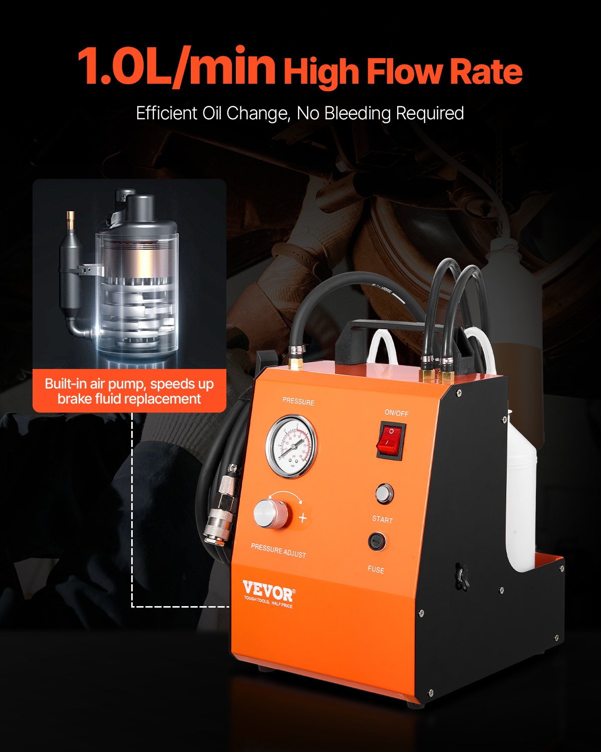 Electric Brake Bleeder Kit, Professional 220V Brake Master Cylinder Bleeder Kit with Pressure Gauge & Built-In Air Pump, Versatile Brake Bleeder Adapter Set for Both DC & AC Power