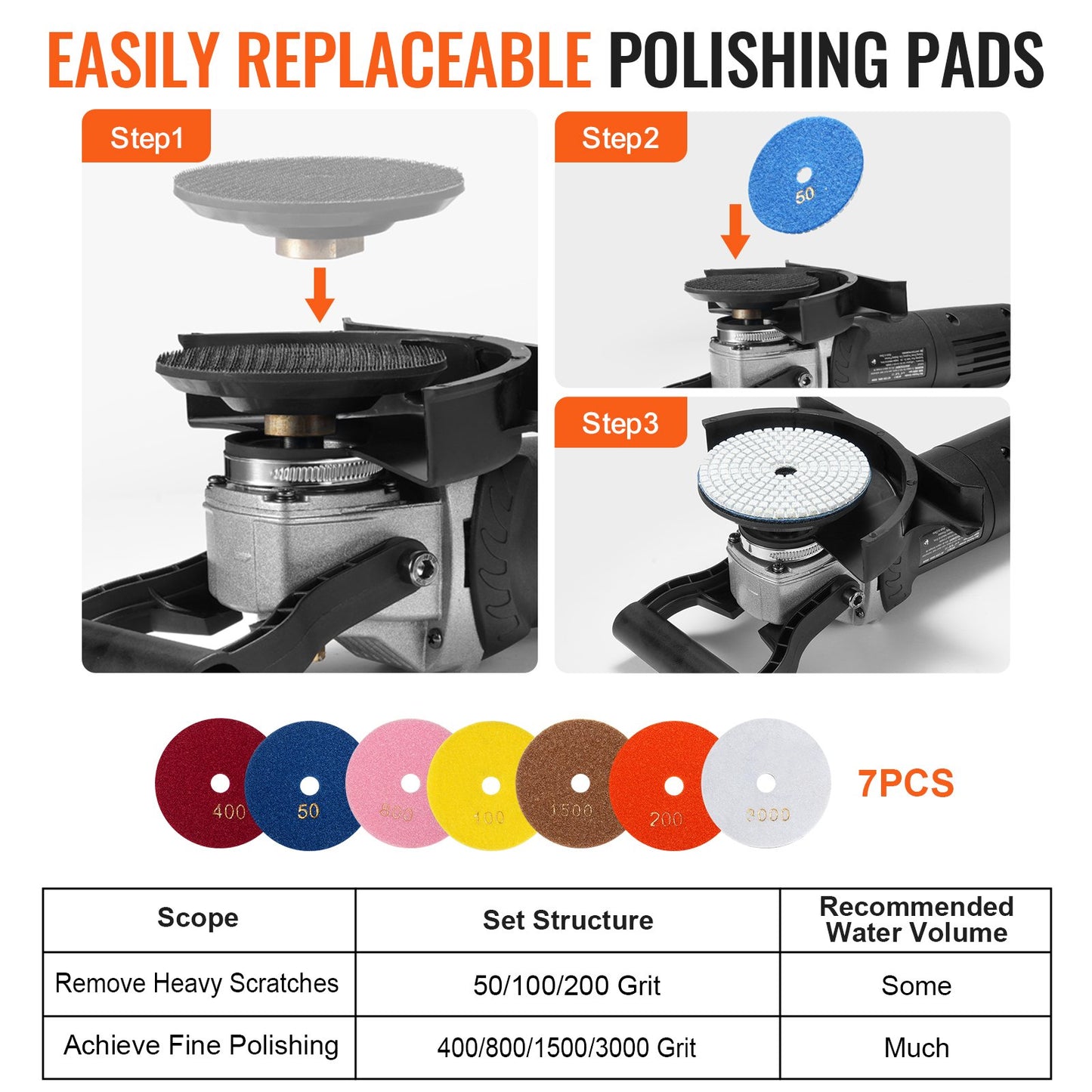 Wet Polisher 800W, 4" Concrete Grinder with 6 Variable Speed and 7 Polishing Kits, Wet Grinder Machine for Marble, Granite, Stone, Rock, Tile, Equipped with a GFCI Switch, (700 - 3000 RPM)