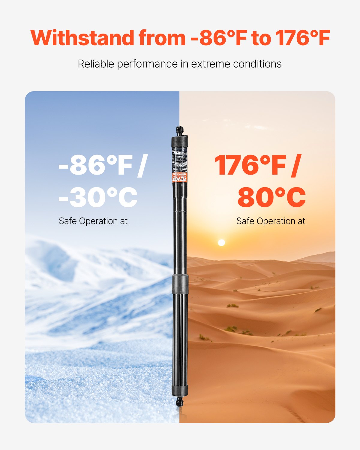 Rear Left & Right Tailgate Power Lift Support, Compatible with 2010-2023 VW Sharan (7N,7N1,7N2), Electric Tailgate Liftgate Power Hatch Shock Strut Replace OE# 7N0827851E 7N0827851G (2PCS)