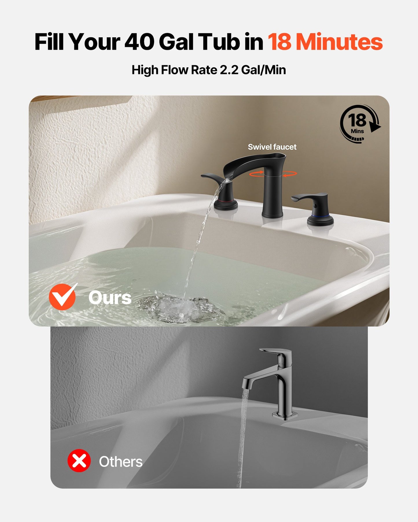 Roman Tub Faucet, 3 Hole Waterfall Bathtub Faucet, Zinc Alloy Bath Tubs Faucets Set with 2 Handles, Roman Tub Faucets Deck Mount for Pet Washing, Adult Bathing, Matte Black, Temperature Control