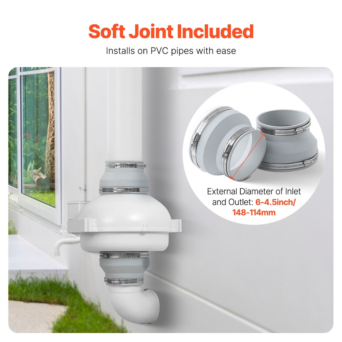 4 to 4.5 inch Radon Mitigation Fan System, Quiet 380 CFM Radon Mitigation Kit with 2 Couplers, Waterproof Radon Fan Electric Inline Duct Fan Exhaust Fan for Indoor Outdoor Ventilation