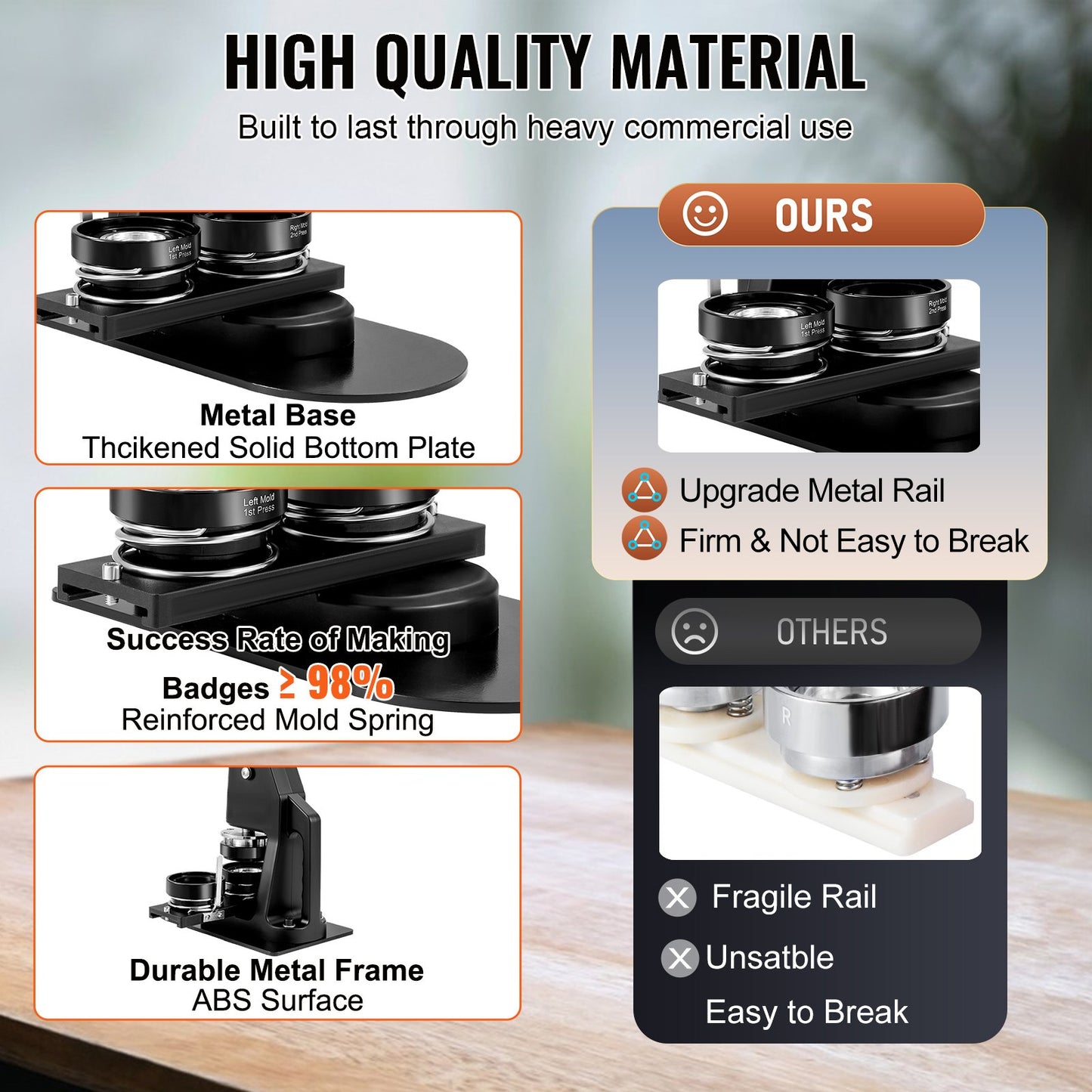 Buttonmaschine, Stanzpresse für verschiedene Größen (1+2,25 Zoll), Anstecknadel-Set, Bastelset für Kinder, Zubehör für die Buttonherstellung mit 500 Buttonteilen, Kreisschneider und Zauberbuch