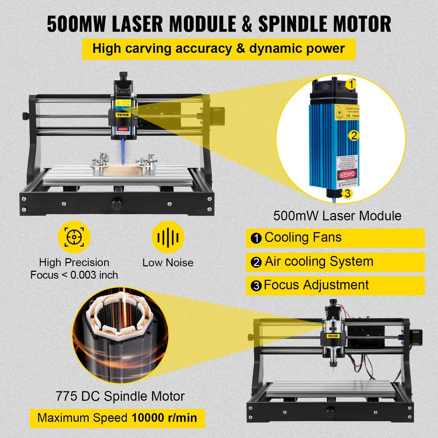 CNC 3018 Pro 500mw 300×180×45mm CNC Machine GRBL Control Mini Laser Engraver with Offline Controller 3 Axis Laser Engraving Machine for Carving Milling Plastic Acrylic PVC Wood